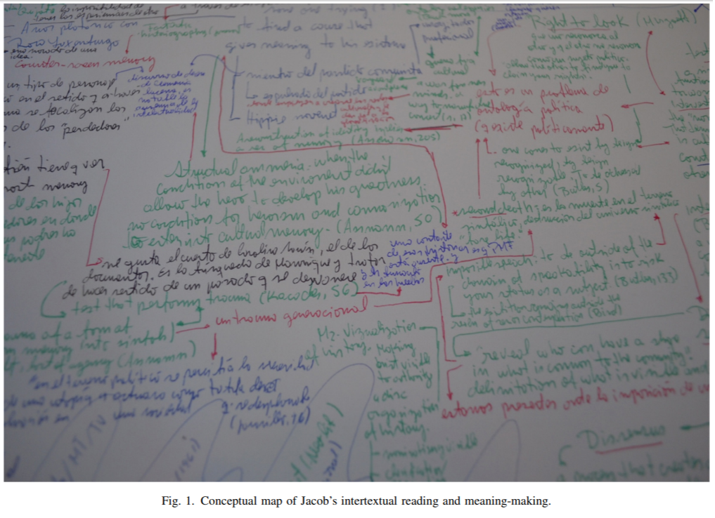 “I’m an Artist and a Scholar” – Code-Meshing Pedagogy